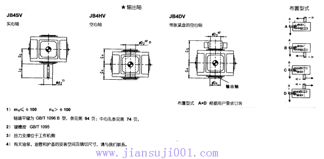 JH/B系列工業齒輪箱