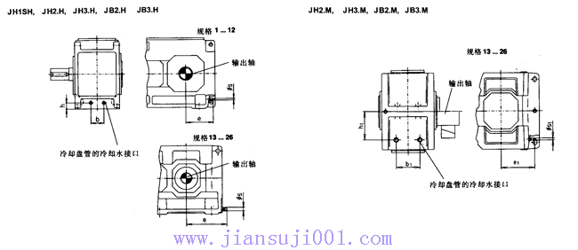 JH/B系列工業齒輪箱