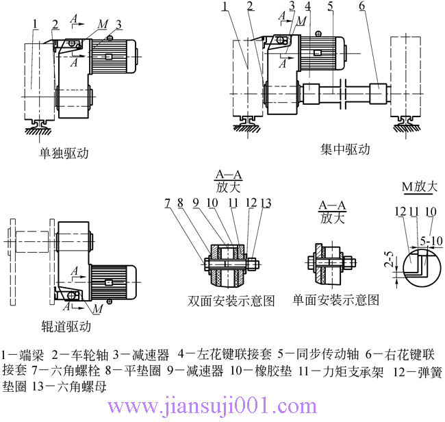QSQSELG͡һpٙCJB-T9003-2004