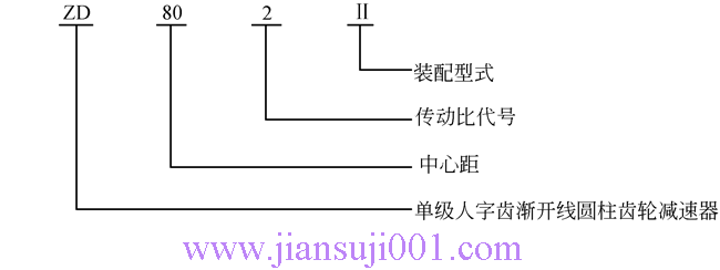 ZD80ZD90ZD100ϵXAX݆p