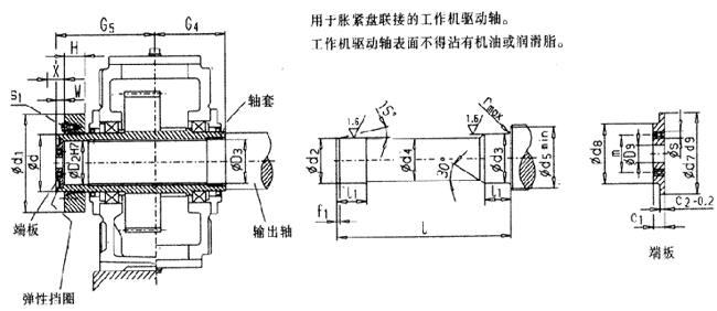 齒輪箱帶脹緊盤聯接的空心軸(類型H2,H3,H4,B3,B4)