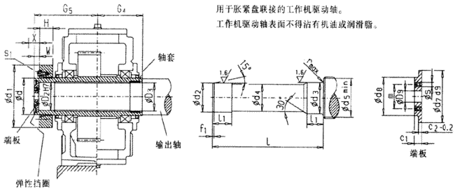 齒輪箱帶脹緊盤聯接的空心軸(類型H2,H3,H4,B3,B4)