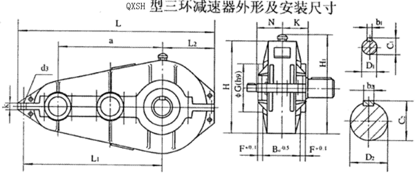 QXSH250QXSH320QXSH400QXSH500QXSH630h(hun)pٙC(j)ʽcҪߴYB/T79-1995