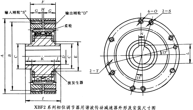 XBF2ϵλ{Cμbߴ