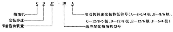 CDJT系列變極多速抽油機節能拖動裝置概述及技術參數