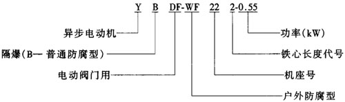 YDF-WFYBDF-WFyTஐ늄әCY