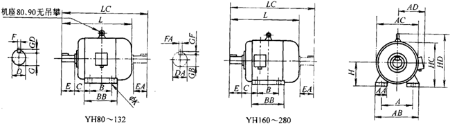 YH系列高轉差率三相異步電動機外形尺寸(H80~280mm)