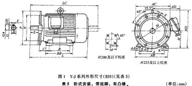 Y-J系列艦用三相異步電動機外形安裝尺寸
