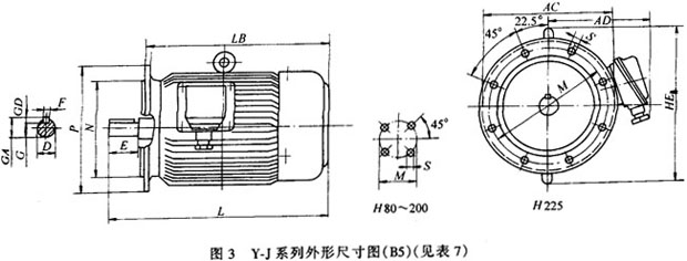 Y-J系列艦用三相異步電動機外形安裝尺寸