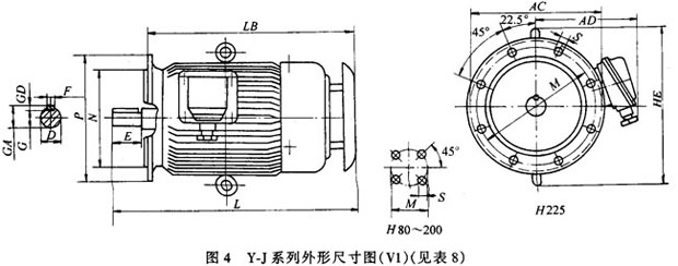 Y-J系列艦用三相異步電動機外形安裝尺寸