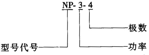 YPLNPLNPαஐ늄(dng)C(j)c(din)