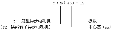 YYRϵஐ늄әCYc660V